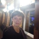 ���������� ����������, ���� ������� �������, 54 ����, ������������ ��� ����� � ���������, c�������� ���������