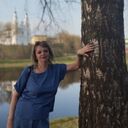 ���������� ������, ���� ������� Oksana, 48 ���, ������������ ��� ������, ����� � ���������