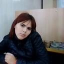  ,   Polina, 27 ,   ,   , 