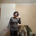 ���������� ����������, ���� ������� ������, 71 ���, ������������ ��� c�������� ���������