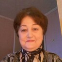 ���������� ����, ���� ������� �������, 64 ����, ������������ ��� ����� � ���������, ���������