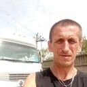 ���������� �����������, ���� ������� ��������, 43 ����, ������������ ��� ������, ����� � ���������