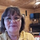 ���������� ������, ���� ������� ��������, 64 ����, ������������ ��� c�������� ���������