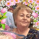 ���������� �����, ���� ������� �����, 74 ����, ������������ ��� ������, ����� � ���������