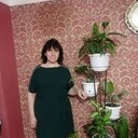 ���������� ���������, ���� ������� ���������, 54 ����, ������������ ��� ����� � ���������, c�������� ���������