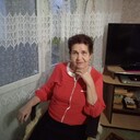 ���������� �������, ���� ������� �����, 75 ���, ������������ ��� c�������� ���������