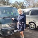 ���������� �������, ���� ������� ��������, 67 ���, ������������ ��� c�������� ���������