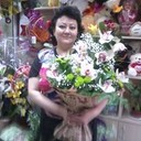 ���������� ���, ���� ������� �������, 56 ���, ������������ ��� ����� � ���������, c�������� ���������