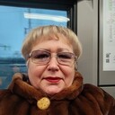 ���������� ������, ���� ������� �����, 64 ����, ������������ ��� c�������� ���������