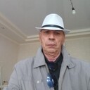 ���������� ����������, ���� ������� ��������, 55 ���, ������������ ��� ����� � ���������, c�������� ���������