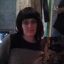 ���������� ���������, ���� ������� ������, 33 ����, ������������ ��� ������, ����� � ���������