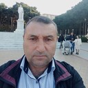 ���������� ����, ���� ������� ����������, 55 ���, ������������ ��� ������, ����� � ���������