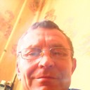 ���������� �����, ���� ������� ������, 61 ���, ������������ ��� ����� � ���������, c�������� ���������