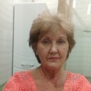 ���������� ������, ���� ������� ������, 67 ���, ������������ ��� c�������� ���������