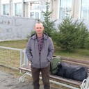 ���������� ���������, ���� ������� ������, 43 ����, ������������ ��� ������, ����� � ���������