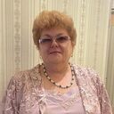  ,   , 64 ,   ,   