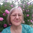 ���������� ���������, ���� ������� �������, 61 ���, ������������ ��� ����� � ���������, c�������� ���������