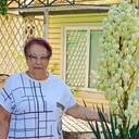 ���������� ����������, ���� ������� �������, 74 ����, ������������ ��� c�������� ���������