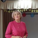 ���������� �����, ���� ������� ���������, 61 ���, ������������ ��� ����� � ���������, c�������� ���������