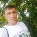 ���������� ������������, ���� ������� Vlktor, 33 ����, ������������ ��� c�������� ���������, ���������