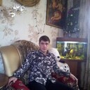 ���������� ����, ���� ������� ���������, 36 ���, ������������ ��� ������, ����� � ���������