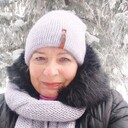 ���������� ������, ���� ������� ������, 65 ���, ������������ ��� ������, ����� � ���������, c�������� ���������