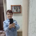 ���������� �������, ���� ������� �������, 58 ���, ������������ ��� c�������� ���������