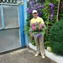  ,   Vladimir, 68 ,   c , 
