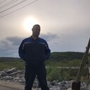 ���������� ��������, ���� ������� GazeList, 36 ���, ������������ ��� ������, ����� � ���������, ���������