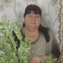 ���������� ����, ���� ������� ������, 67 ���, ������������ ��� ������, ����� � ���������, c�������� ���������