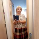 ���������� ������������, ���� ������� �������, 65 ���, ������������ ��� ������, ����� � ���������, c�������� ���������