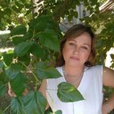 ���������� ��������, ���� ������� ������, 57 ���, ������������ ��� ������, ����� � ���������, c�������� ���������