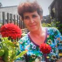  ,   Antonina, 68 ,   c 
