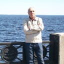 ���������� ������������, ���� ������� �������, 77 ���, ������������ ��� ������, ����� � ���������