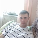 ���������� �����������, ���� ������� ��������, 33 ����, ������������ ��� ������, ����� � ���������, c�������� ���������