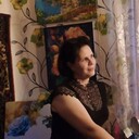 ���������� ��������, ���� ������� �����, 48 ���, ������������ ��� c�������� ���������