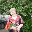 ���������� ������������, ���� ������� �������, 77 ���, ������������ ��� ������, ����� � ���������, c�������� ���������