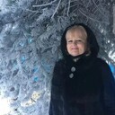 ���������� ����������, ���� ������� ��������, 64 ����, ������������ ��� ������, ����� � ���������, c�������� ���������, ���������