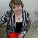 ���������� �����������, ���� ������� Elena, 50 ���, ������������ ��� ������, ����� � ���������, c�������� ���������