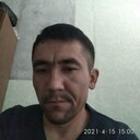 ���������� ������, ���� ������� Xayrullo, 31 ���, ������������ ��� ������, ����� � ���������