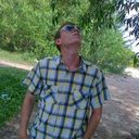  ,   CoolKumar, 38 ,   
