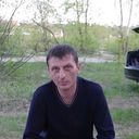 ���������� ������ ��������, ���� ������� �����, 51 ���, ������������ ��� ������, ����� � ���������, c�������� ���������