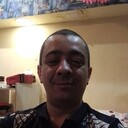 ���������� ����, ���� ������� �����, 41 ���, ������������ ��� ������, ����� � ���������, c�������� ���������