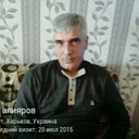  ,   Ali, 64 ,   ,   , c 