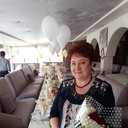 ���������� �����, ���� ������� ��������, 60 ���, ������������ ��� c�������� ���������