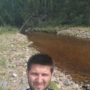 ���������� ��������, ���� ������� Dmitry, 32 ����, ������������ ��� ������, ����� � ���������