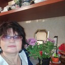 ���������� ������, ���� ������� Nelli, 57 ���, ������������ 