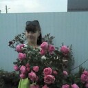  ,   Viktoria, 29 ,     , c 