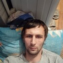 ���������� ���������, ���� ������� ��������, 31 ���, ������������ ��� ������, ����� � ���������, c�������� ���������