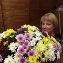 ���������� ������, ���� ������� �������, 61 ���, ������������ ��� ������, ����� � ���������, c�������� ���������